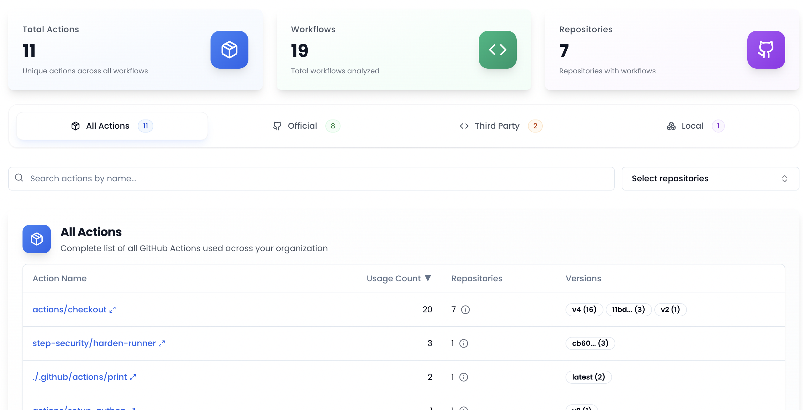 Actions Analyzer Dashboard Preview